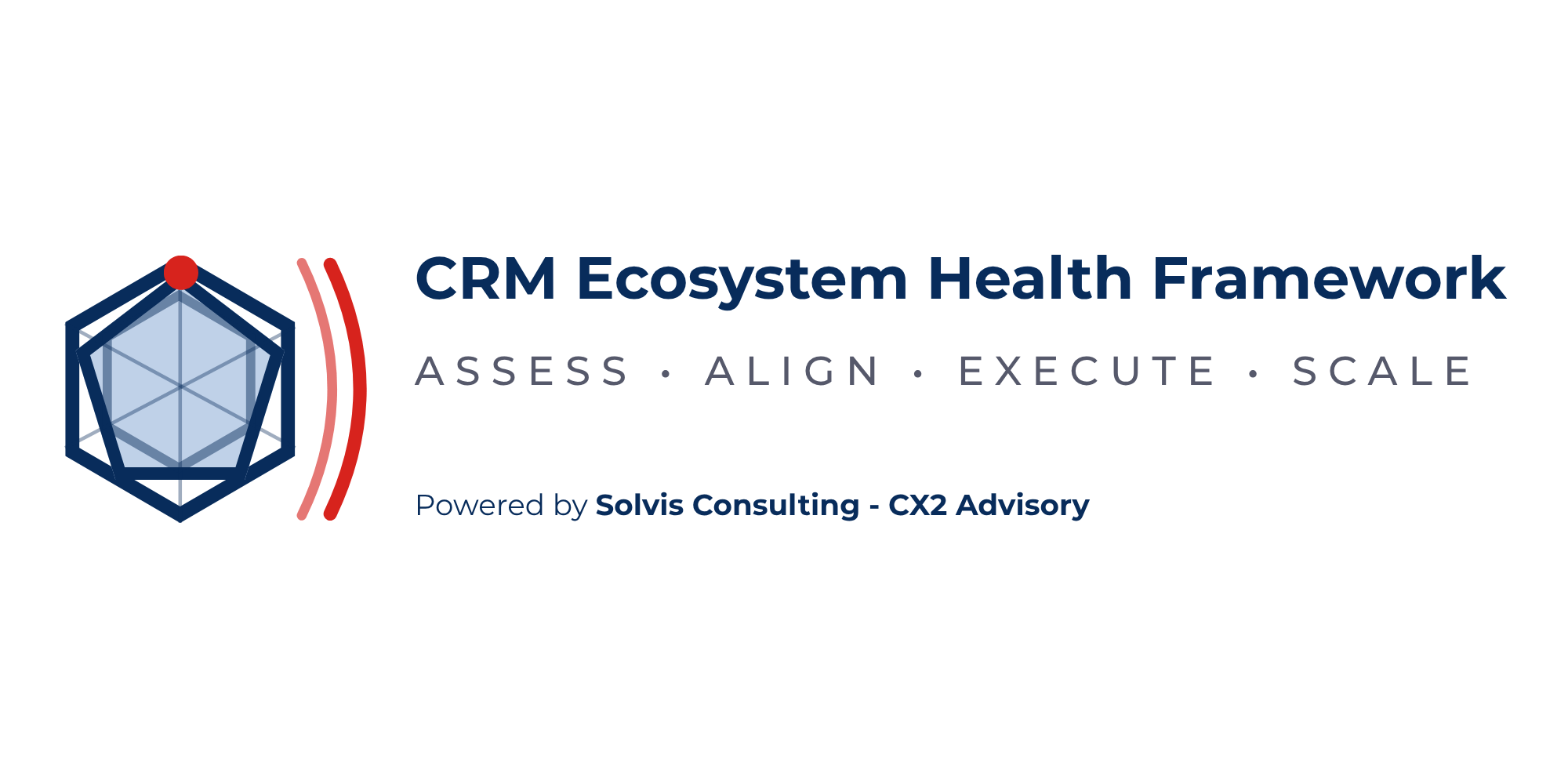 CRM Ecosystem Health Framework Alta